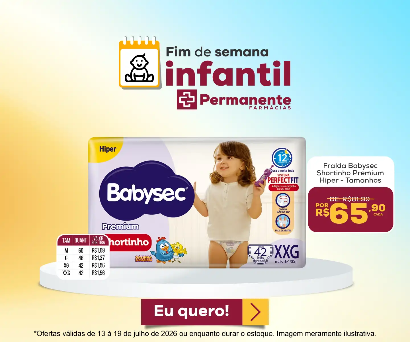 Imagem Carousel